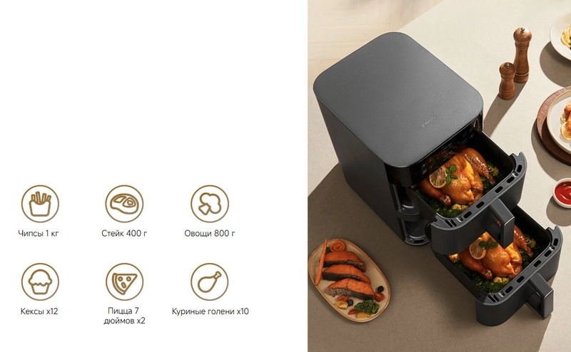 Аэрогриль Xiaomi Smart Double Stack Air Fryer 12L MAF-DS1201 - фото 2