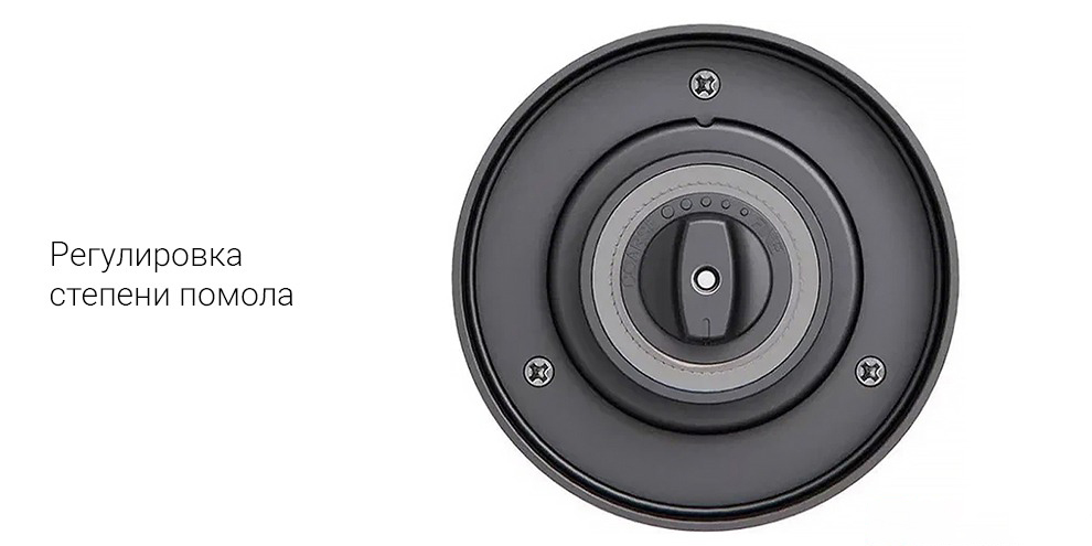 Кофемолка Xiaomi Circle Joy Electric Coffee Grinder (CJ-DMDJ05) - фото 3