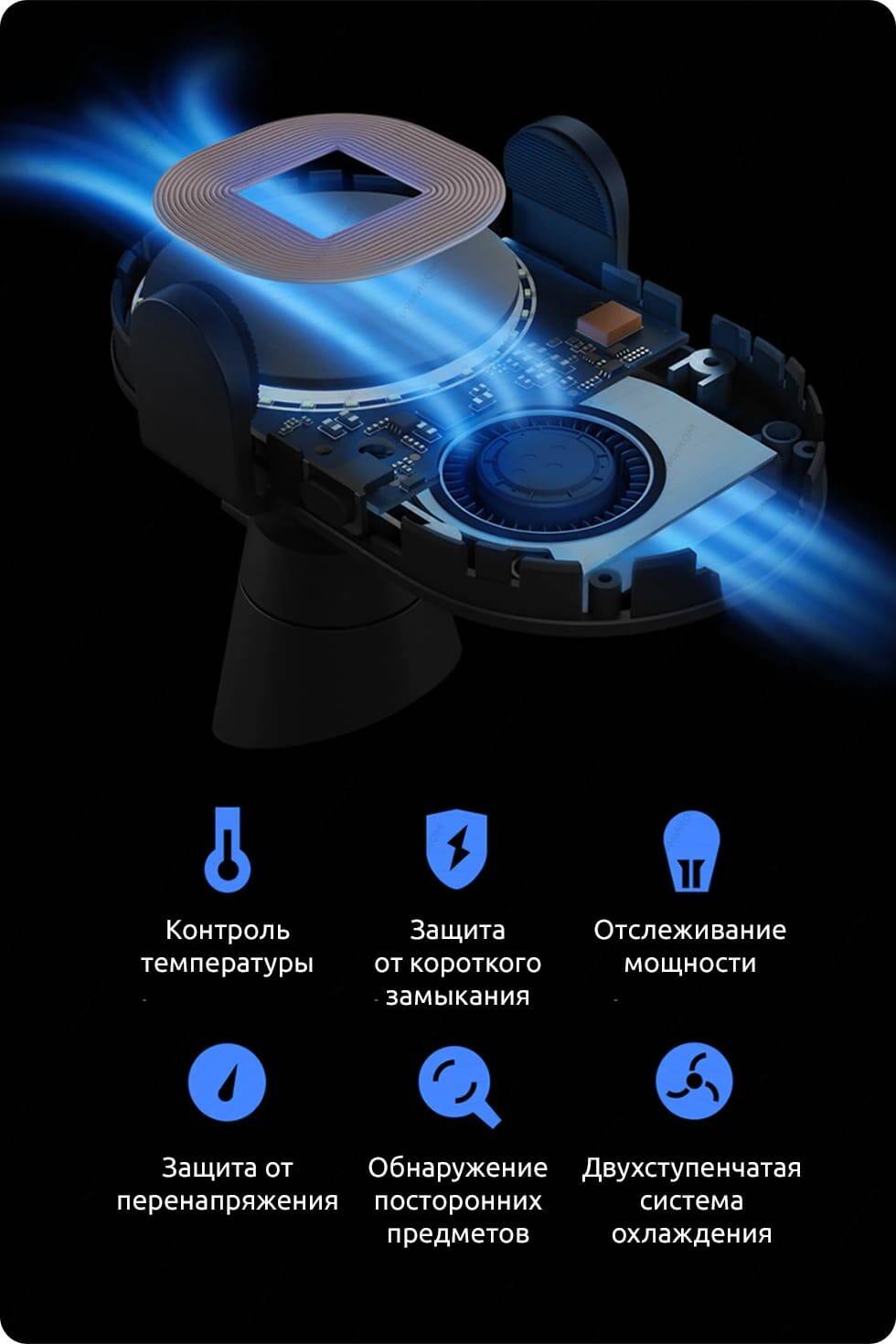 Держатель с беспроводной зарядкой Xiaomi Wireless Car Charger 20W (WCJ02ZM) - фото 7 Держатель с беспроводной зарядкой Xiaomi Wireless Car Charger 20W (WCJ02ZM) - фото 7
