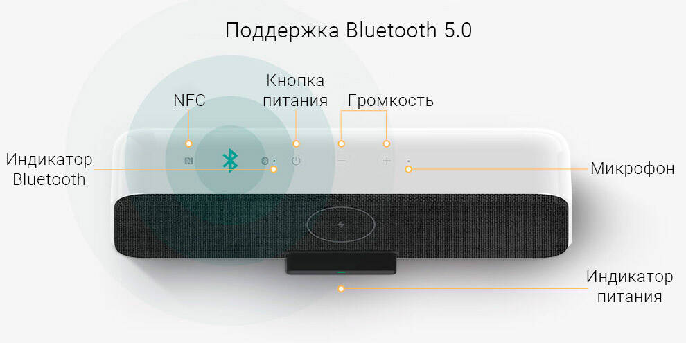 Колонка портативная Xiaomi Wireless Charge Bluetooth Speaker - фото 3