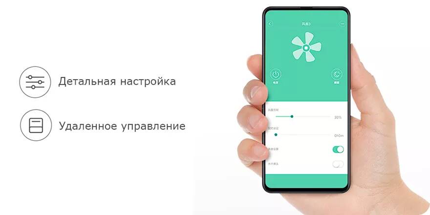 Безлопастной вентилятор Lexiu SS4 Smart Leafless Fan - фото 3