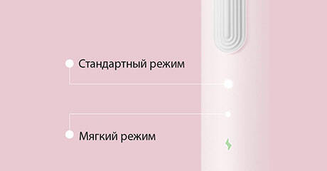 Электрическая зубная щетка DR.BEI Sonic Electric Toothbrush BET-C01 - фото 2