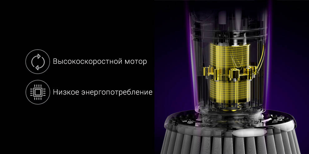 Электрошвабра Xiaomi GoodDad Electric Cleaning Machine CL99 - фото 2 Электрошвабра Xiaomi GoodDad Electric Cleaning Machine CL99 - фото 2