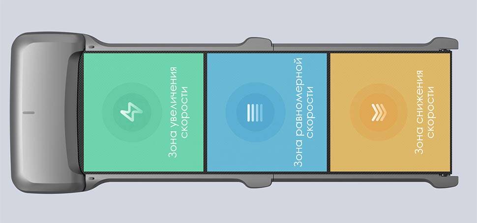 Электрическая беговая дорожка WalkingPad C1 Alloy Edition - фото 4
