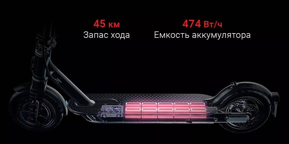 Электросамокат Xiaomi Electric Scooter Pro 2 - фото 6
