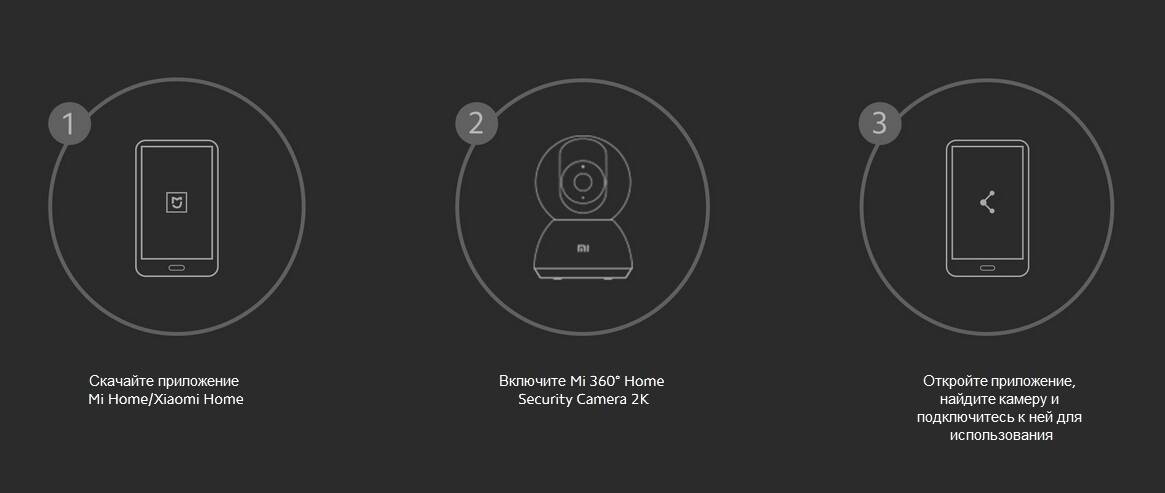 IP камера Xiaomi Mijia 360° Home Camera PTZ Version 2K (MJSXJ09CM) - фото 12 IP камера Xiaomi Mijia 360° Home Camera PTZ Version 2K (MJSXJ09CM) - фото 12