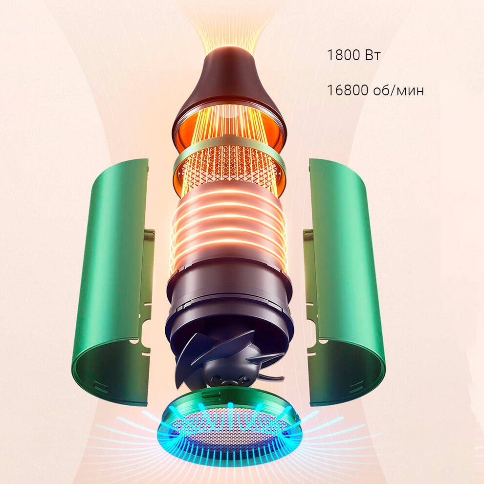 Фен Xiaomi Showsee Hair Dryer A6 - фото 3