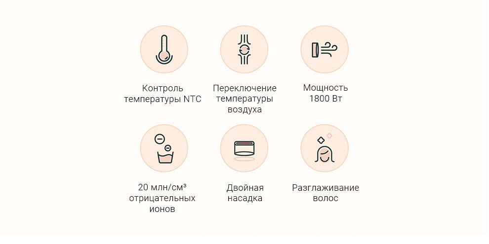Фен Xiaomi Showsee Hair Dryer A6 - фото 9