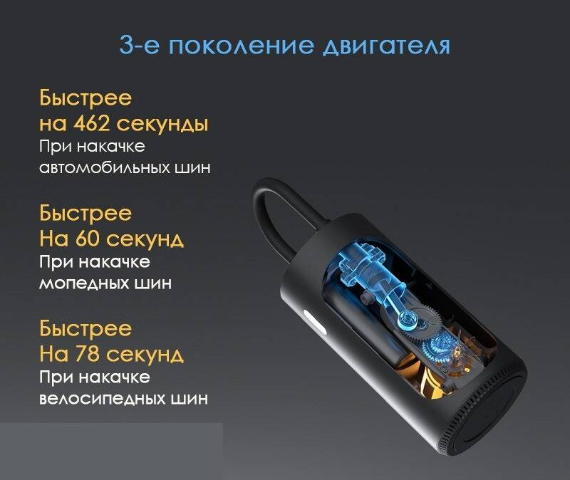 Электрический насос Roidmi MOJIETU Lightning-A Smart & Portable Tire Inflator (CQB01MC) - фото 4 Электрический насос Roidmi MOJIETU Lightning-A Smart & Portable Tire Inflator (CQB01MC) - фото 4