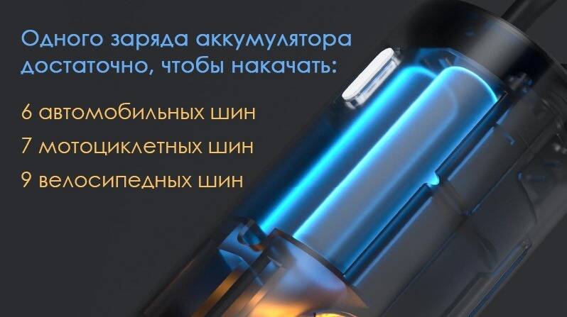 Электрический насос Roidmi MOJIETU Lightning-A Smart & Portable Tire Inflator (CQB01MC) - фото 6 Электрический насос Roidmi MOJIETU Lightning-A Smart & Portable Tire Inflator (CQB01MC) - фото 6