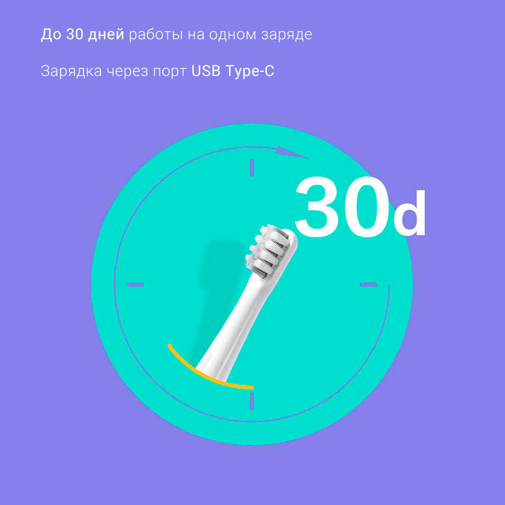 Электрическая зубная щетка DR.BEI Sonic Electric Toothbrush GY1 (Y1) - фото 6