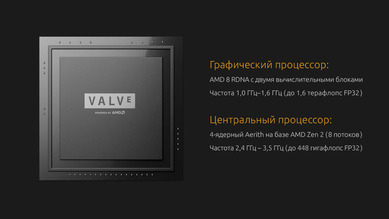 Игровая консоль VALVE Steam Deck 64GB - фото 3 Игровая консоль VALVE Steam Deck 64GB - фото 3