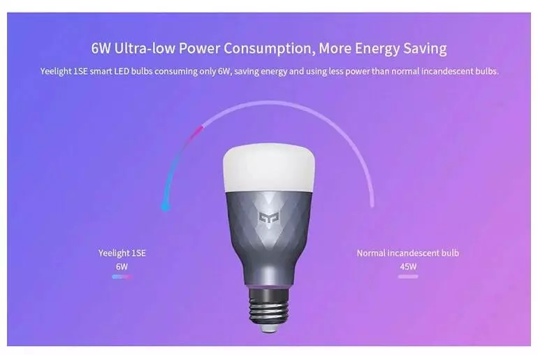 Лампа светодиодная Yeelight 1SE E27 6W RGBW Smart LED Bulb (YLDP001) Silver (Серебристый)