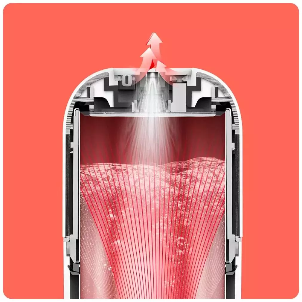 Термос Deerma Electric Heating Cup (0.35 л) White (Белый) Термос Deerma Electric Heating Cup (0.35 л) White (Белый)