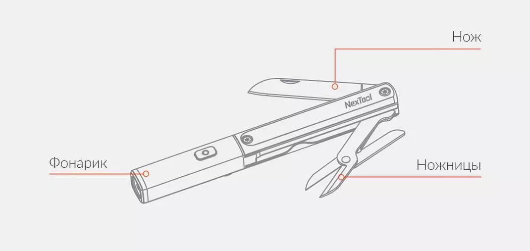 Мультитул Xiaomi Nextool N1 фонарик-ножницы-нож (3 в 1) Black (Черный) Мультитул Xiaomi Nextool N1 фонарик-ножницы-нож (3 в 1) Black (Черный)