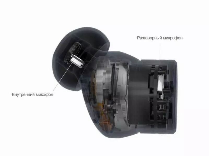 Беспроводные наушники 1MORE Piston Buds Pro Black (Черный) CN Беспроводные наушники 1MORE Piston Buds Pro Black (Черный) CN
