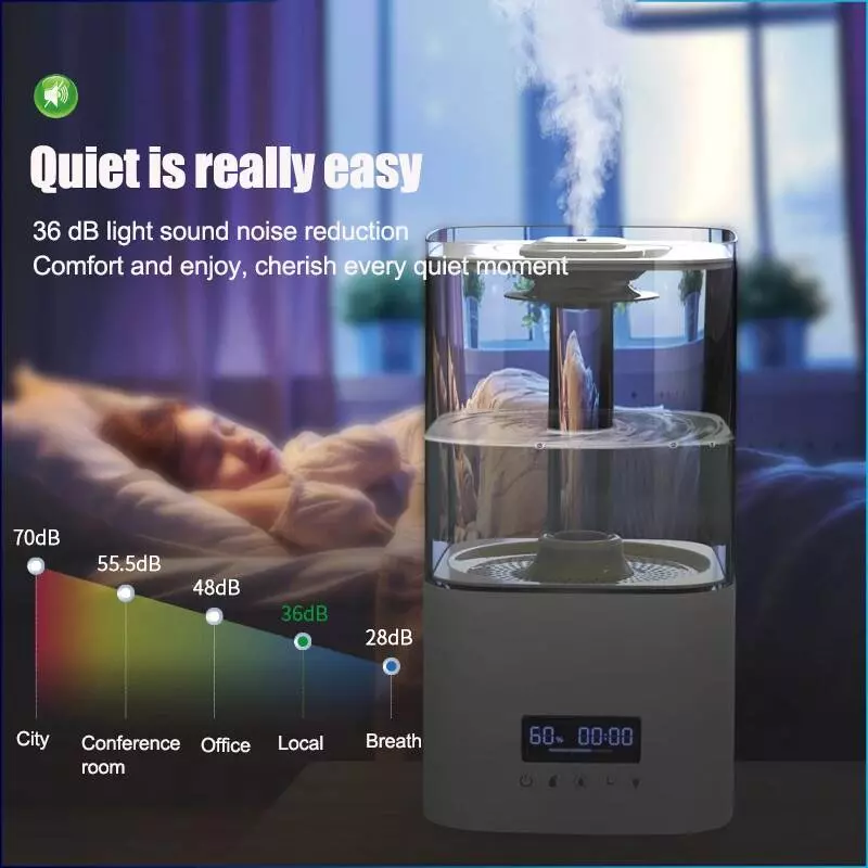 Увлажнитель воздуха OIMG Humidifier Smart Style 5.5L (SY-D001G) White (Белый) Увлажнитель воздуха OIMG Humidifier Smart Style 5.5L (SY-D001G) White (Белый)