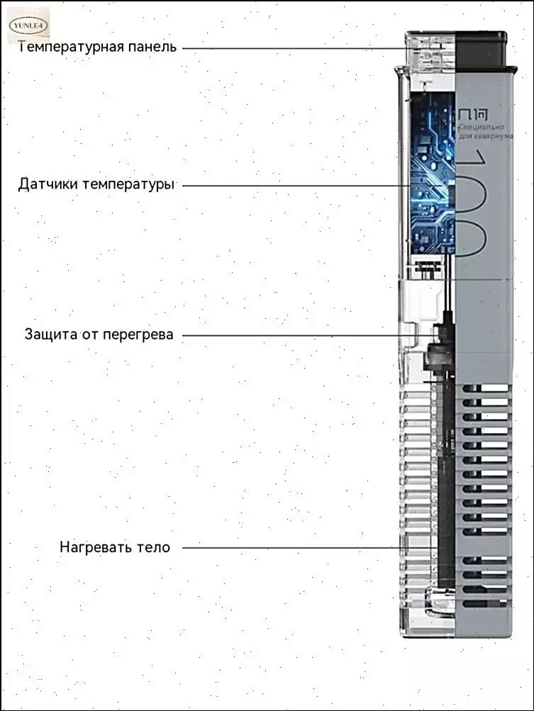 Нагревательный стержень 100 Вт для умного аквариума Xiaomi Mijia (MYG100G2) Gray (Серый) CN
