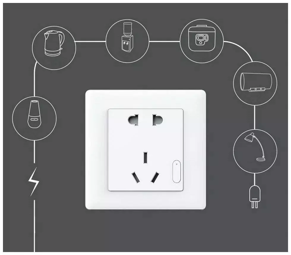 Умная розетка Aqara Smart Socket Zigbee (QBCZ11LM) White (Белый)
