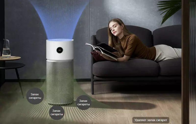 Очиститель воздуха Xiaomi Smart Air Purifier Elite Y-600 White (Белый) Очиститель воздуха Xiaomi Smart Air Purifier Elite Y-600 White (Белый)