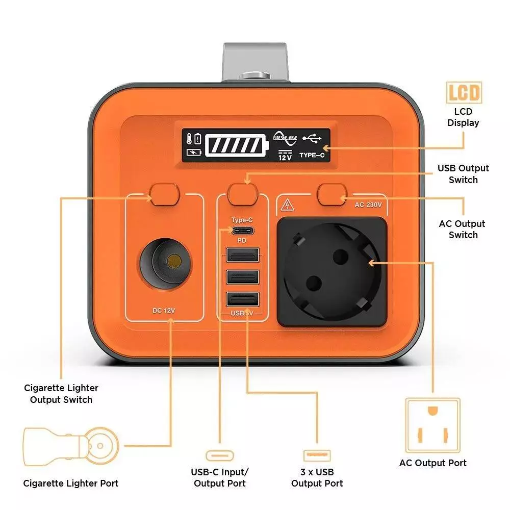 Портативная электростанция Novoo 230Wh Portable Power Station Gray (Серый) CN Портативная электростанция Novoo 230Wh Portable Power Station Gray (Серый) CN