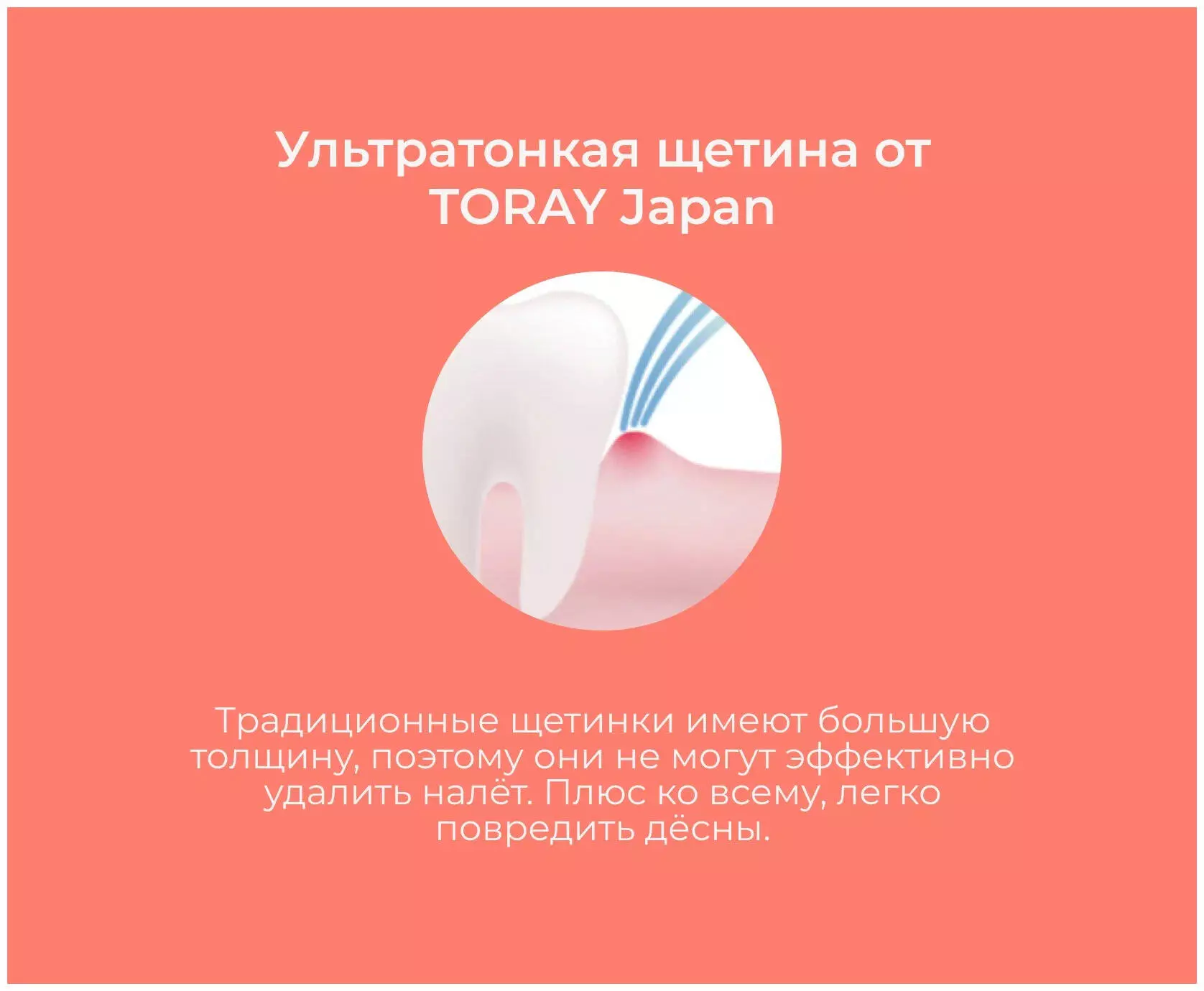Электрическая зубная щетка DR.BEI Sonic Electric Toothbrush S7 White (Белый)