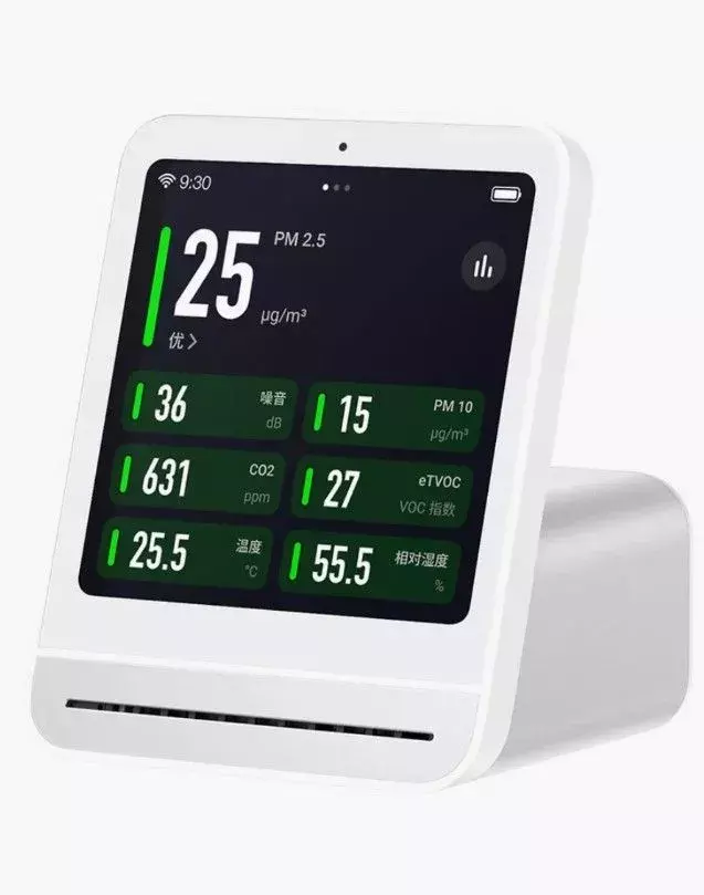 Монитор качества воздуха Qingping Air Monitor CGS2 Монитор качества воздуха Qingping Air Monitor CGS2