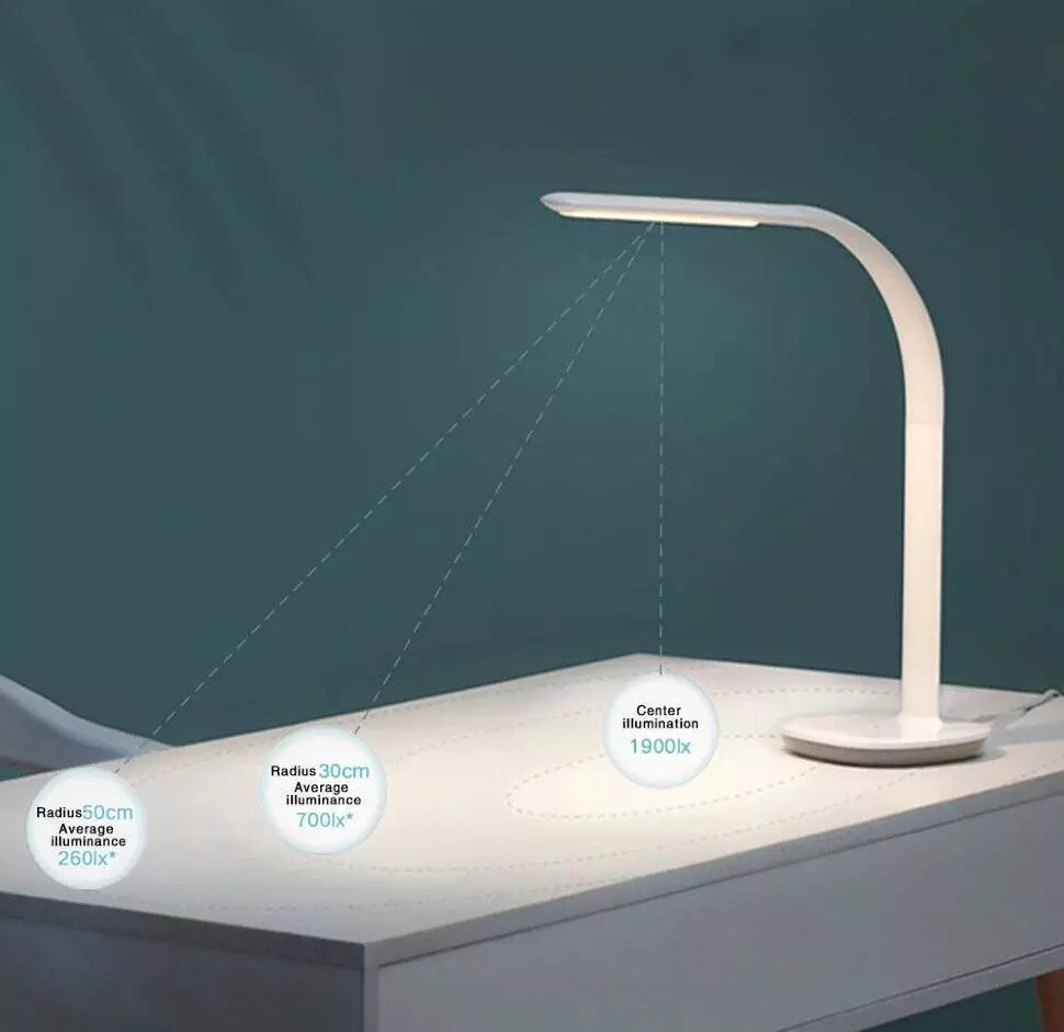 Настольная лампа Philips Eyecare Smart Lamp 3 White (Белый) CN Настольная лампа Philips Eyecare Smart Lamp 3 White (Белый) CN