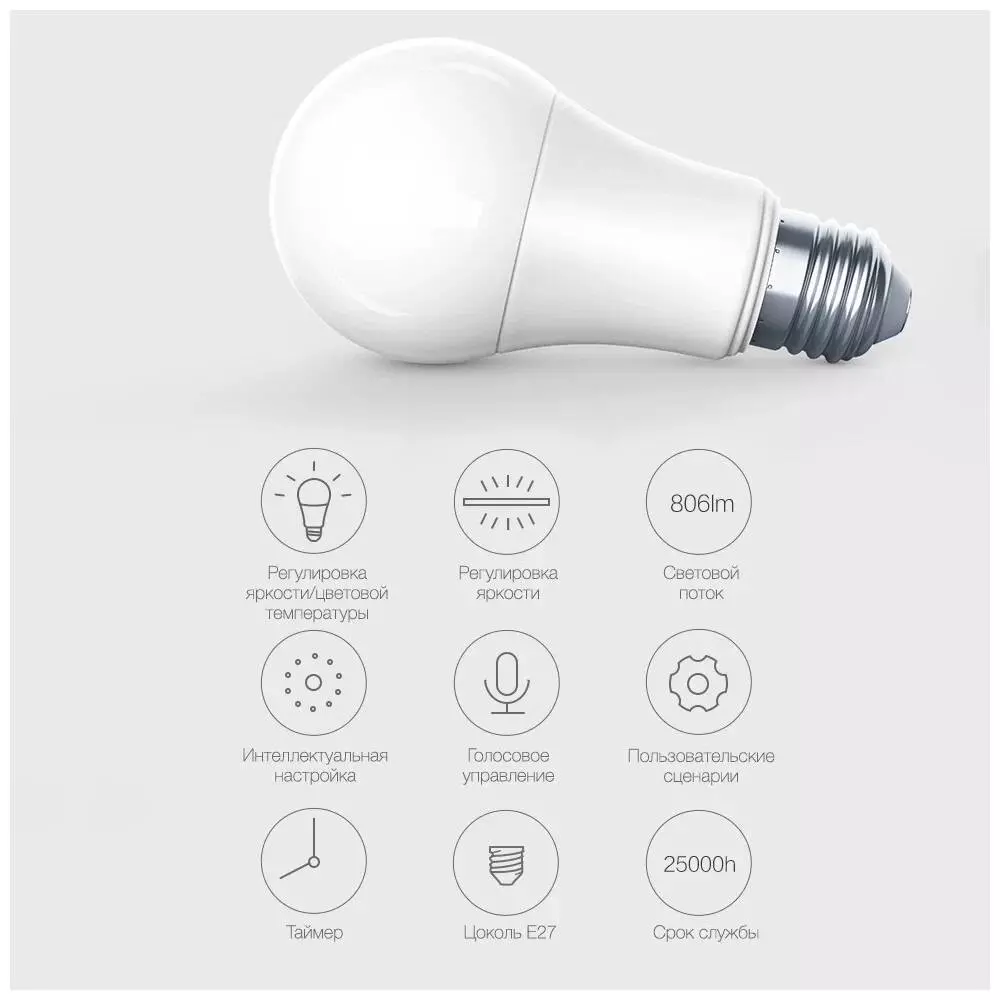 Лампа светодиодная Aqara Smart Led Bulb E27 (ZNLDP12LM) 9Вт White (Белый) Лампа светодиодная Aqara Smart Led Bulb E27 (ZNLDP12LM) 9Вт White (Белый)