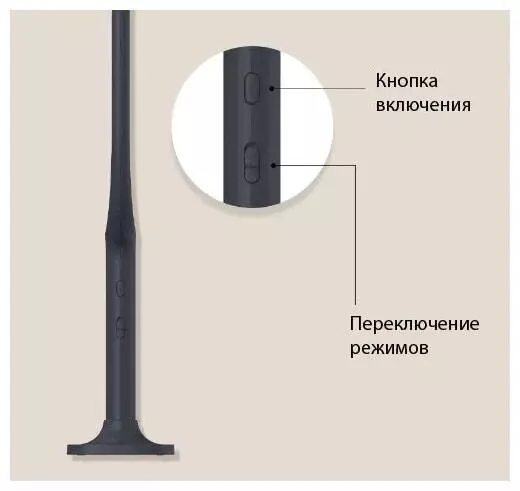 Электрическая мухобойка Solove P2 Electric Mosquito Swatter Black (Черный) Электрическая мухобойка Solove P2 Electric Mosquito Swatter Black (Черный)