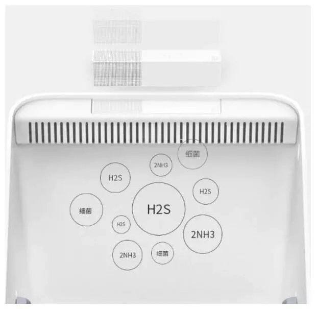 Умный освежитель воздуха от запаха животных Petkit Air Freshener Xiaopei Smart Odorizer P920 White (Белый) Умный освежитель воздуха от запаха животных Petkit Air Freshener Xiaopei Smart Odorizer P920 White (Белый)