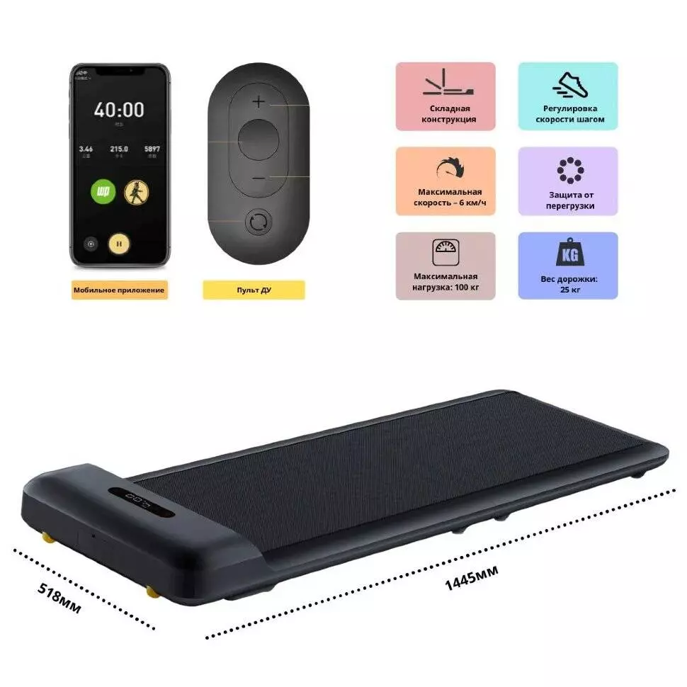 Электрическая беговая дорожка WalkingPad C2 (WPC2F) Black (Черный) Электрическая беговая дорожка WalkingPad C2 (WPC2F) Black (Черный)