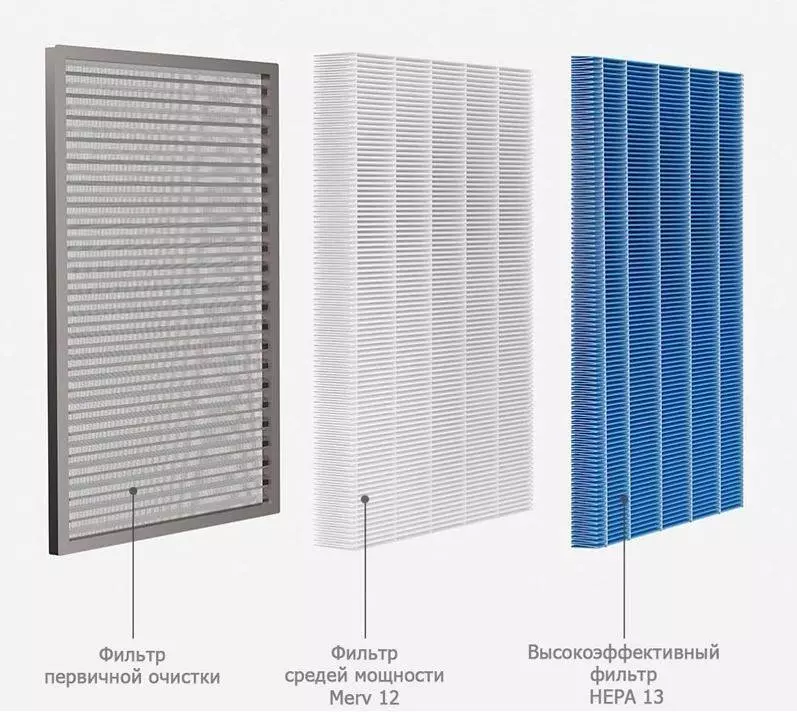 Приточный очиститель воздуха Xiaomi Smartmi Fresh Air System Wall Mounted (XFXT01ZM) White (Белый) Приточный очиститель воздуха Xiaomi Smartmi Fresh Air System Wall Mounted (XFXT01ZM) White (Белый)