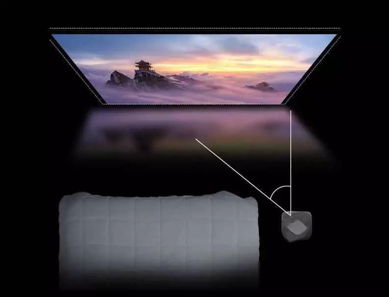 Проектор Lenovo ThinkPlus Air H4S Projector (1080P, 500 ANSI) White (Белый) Global Version