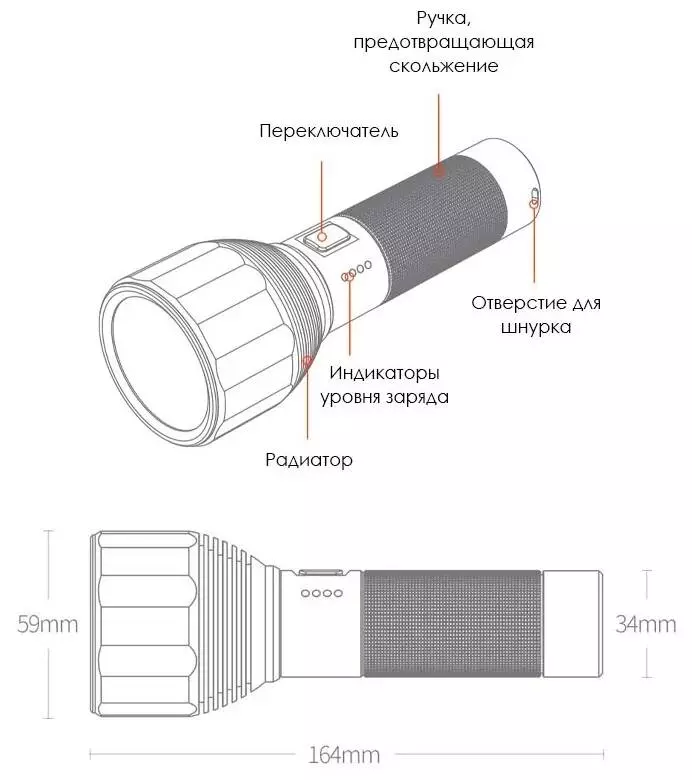 Фонарь NexTool Nato Outdoor Glare Flashlight (NE0126) Black (Черный)