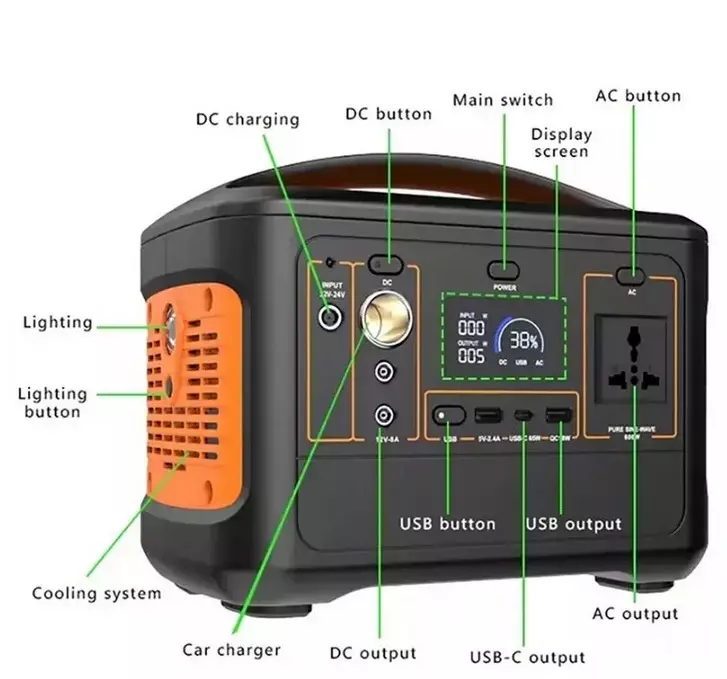 Портативная зарядная станция GREENOE Portable Power Station 568Wh EU600 Black (Черный) Портативная зарядная станция GREENOE Portable Power Station 568Wh EU600 Black (Черный)