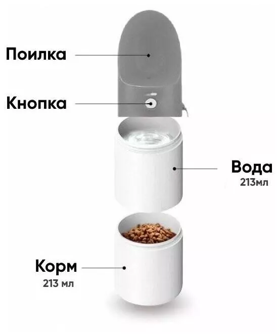 Поилка дорожная для животных Moestar Rocket Portable Pet Cup 430 мл (MS0010001) Gray (Серый) CN