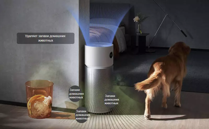 Очиститель воздуха Xiaomi Smart Air Purifier Elite Y-600 White (Белый) Очиститель воздуха Xiaomi Smart Air Purifier Elite Y-600 White (Белый)