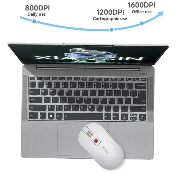 Мышь беспроводная MIIIW Wireless Mouse Lite (MW23M21) White (Белый) Мышь беспроводная MIIIW Wireless Mouse Lite (MW23M21) White (Белый)
