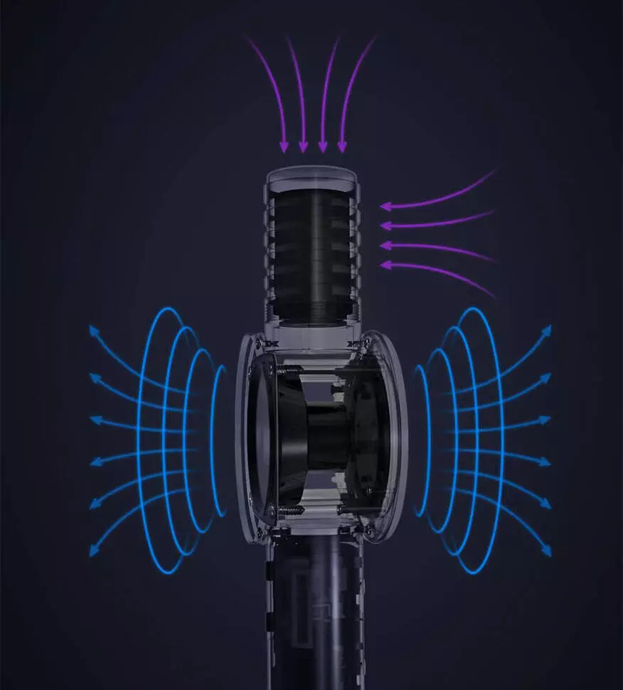 Микрофон Xiaomi Otaru HoHo Sound Mic A3 Gray (Серый) Микрофон Xiaomi Otaru HoHo Sound Mic A3 Gray (Серый)