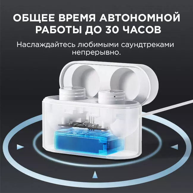 Беспроводные наушники 1MORE Piston Buds Pro Black (Черный) CN Беспроводные наушники 1MORE Piston Buds Pro Black (Черный) CN
