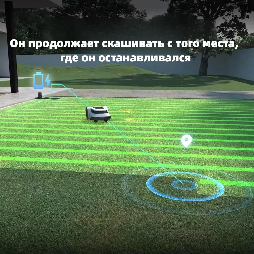 Робот-газонокосилка Lydsto Robotic M1 Global Version