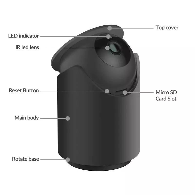IP камера Xiaomi Yi Dome U Pro 2K HD Camera (H60GA) Black (Черный) IP камера Xiaomi Yi Dome U Pro 2K HD Camera (H60GA) Black (Черный)