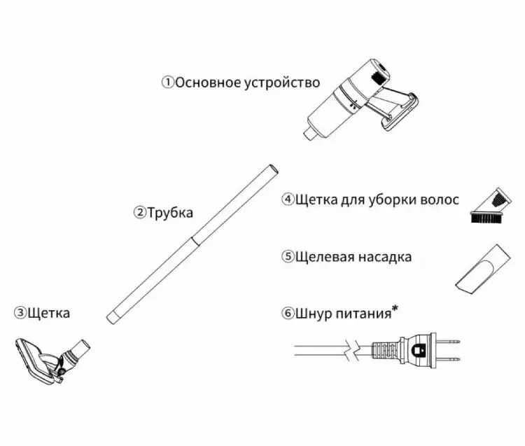 Ручной пылесос проводный Lydsto Handheld Vacuum Cleaner V1 White (Белый) Global Version Ручной пылесос проводный Lydsto Handheld Vacuum Cleaner V1 White (Белый) Global Version