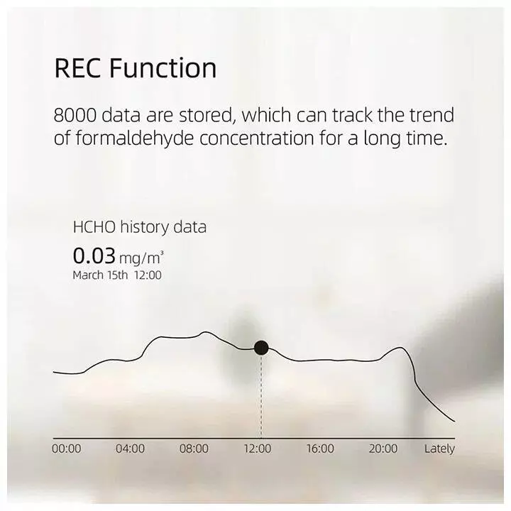 Анализатор качества воздуха Xiaomi Air Quality Monitor PTH-1 Pollution Formaldehyde Sensor Black (Черный) Анализатор качества воздуха Xiaomi Air Quality Monitor PTH-1 Pollution Formaldehyde Sensor Black (Черный)