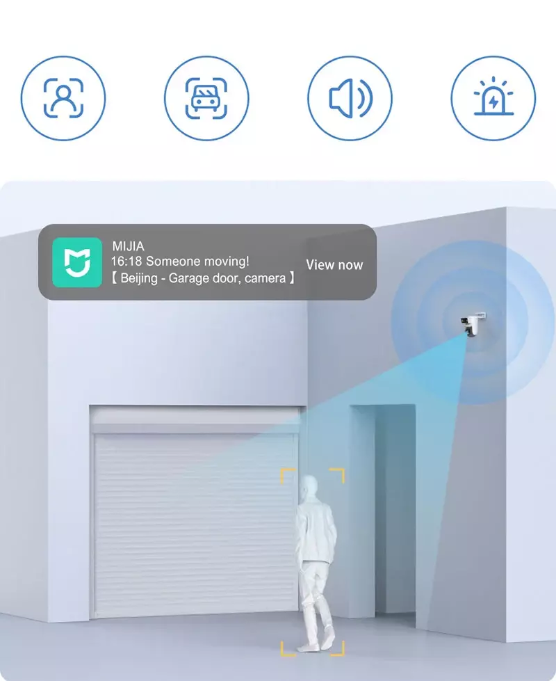 IP камера Xiaomi CW500, версия с двойной камерой (MJSXJ08HL) White (Белый)