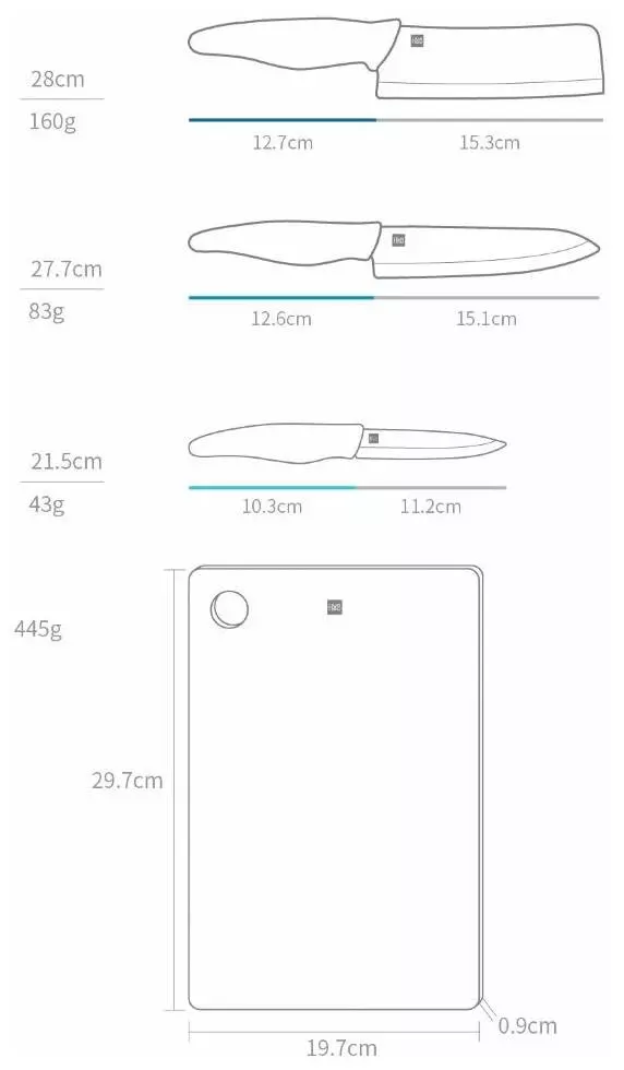 Набор Xiaomi Huohou Ceramic Knife Chopping Block Kit (3 ножа и доска) (HU0020) Blue (Голубой) Набор Xiaomi Huohou Ceramic Knife Chopping Block Kit (3 ножа и доска) (HU0020) Blue (Голубой)