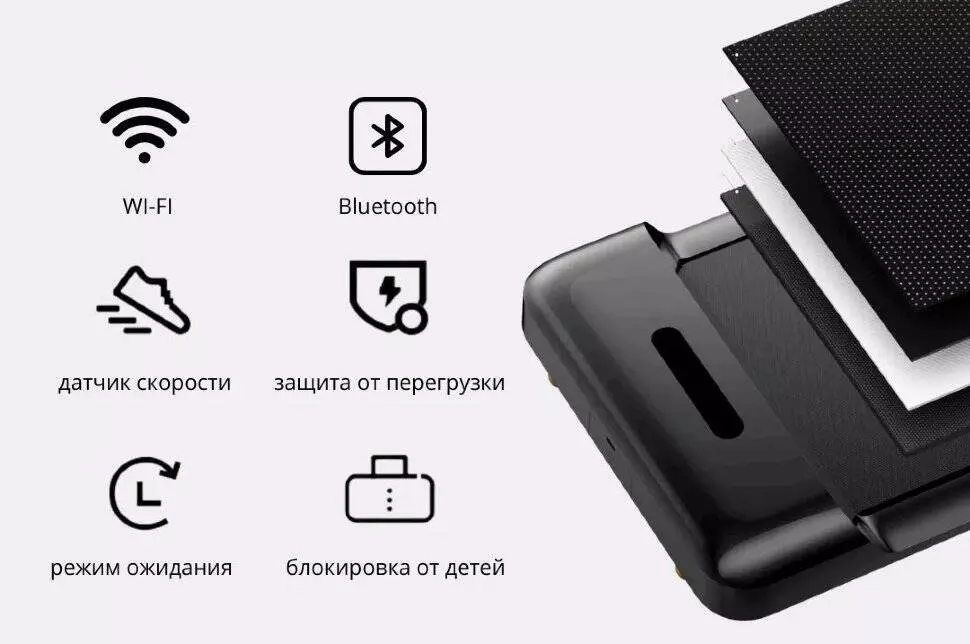 Электрическая беговая дорожка WalkingPad C2 (WPC2F) Black (Черный) Электрическая беговая дорожка WalkingPad C2 (WPC2F) Black (Черный)