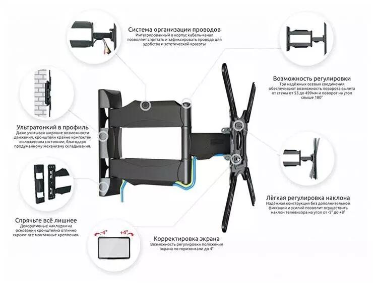 Кронштейн P4 наклонно-поворотный 32"- 55" Black (Черный)