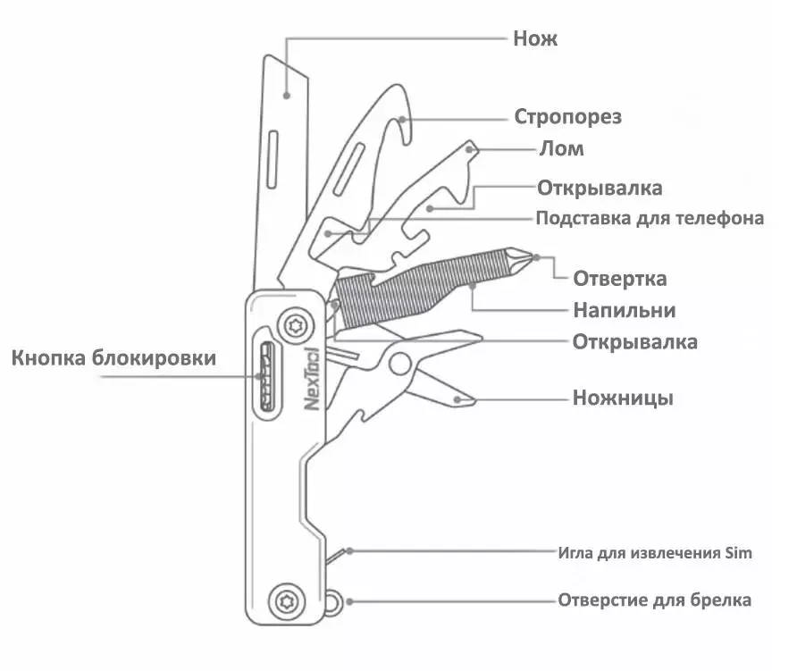 Мультитул NexTool Multifunctional Mini Knife (NE20099) (10 функций) Blue (Синий)